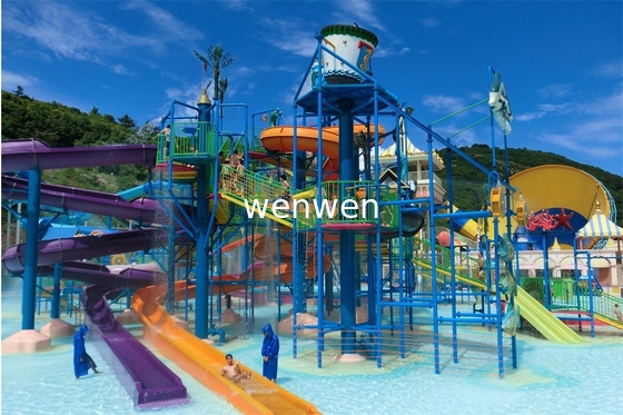 Interactief waterdorp: de ultieme gezinsvriendelijke waterspeelplaats